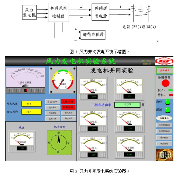 大型雙饋風力發(fā)電實驗系統(tǒng)