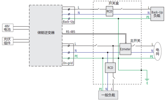 (ch)ϵy(tng)Ӿ(xin)D
