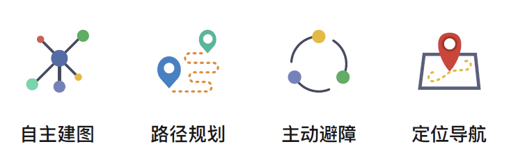無(wú)人車功能介紹